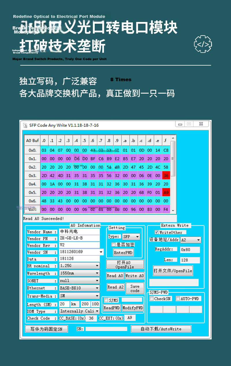 Zhongkeguangdian Optical-To Module, RJ45 Optical-To Module, 1.25G Gigabit Electrical Port Module, SFP Optical-To Network Port Module, One Piece, ZK-GE 5