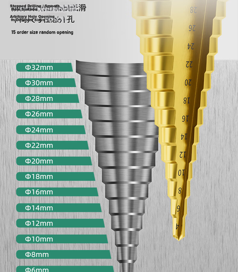 GREENER Pagoda Drill Bit 6-Piece Set Hole Enlarger Step Drill Bit Cone Drill Bit for Steel Plate Metal 2