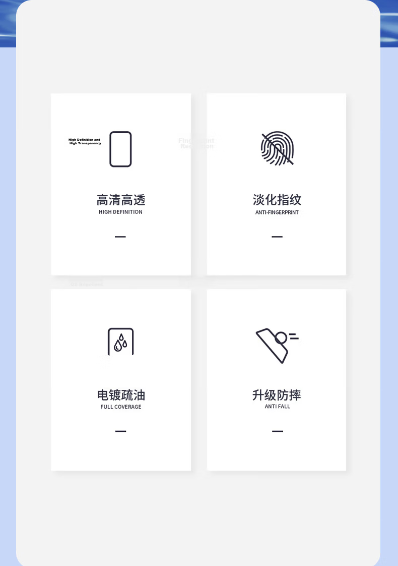 Langling [28° Privacy Protection] Tempered Glass Screen Protector for OPPO Reno16 Pro, Full Coverage Anti-Peeping, Anti-Drop, Anti-Fingerprint Protective Film 2