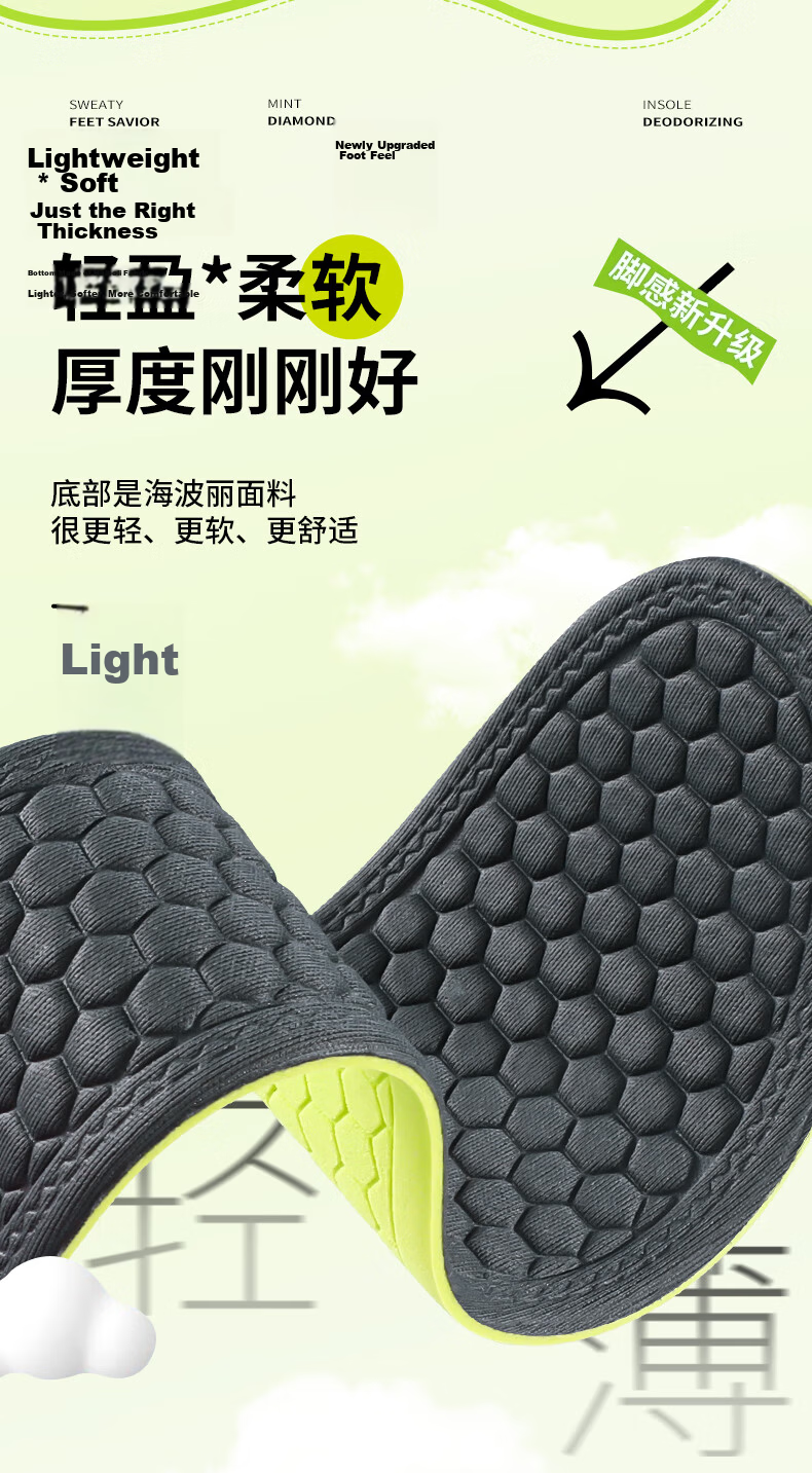3AnGnI Insoles, Nano Men's Sweat-Absorbing And Odor-Resistant Shoe Inserts, Antibacterial Deodorizing Breathable Moisture-Wicking, 5 Pairs Pack, Mint Style 6