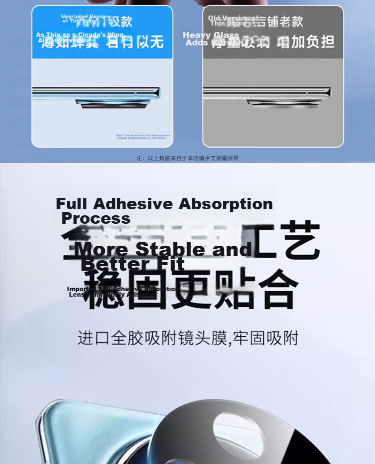 ESCASE vivo X100SPro Camera Lens Film X100Pro HD Tempered Glass Film AR Anti-reflective Full Coverage Mobile Phone Rear Camera Protective Film Anti-drop Anti-fingerprint Anti-glare Ultra-thin 8