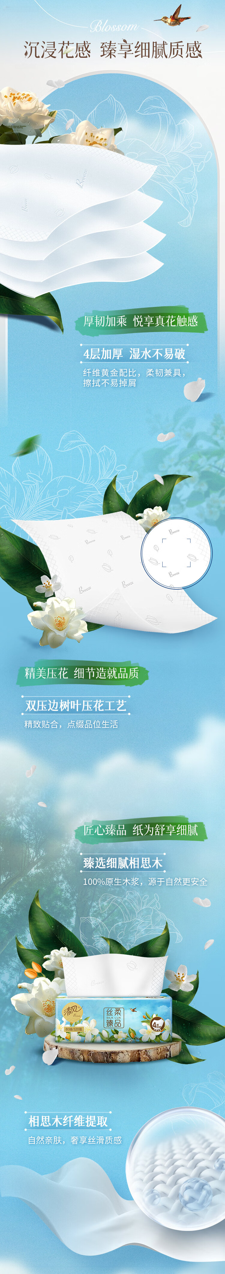 APP Facial Tissues, Silky Premium 4-Ply 80 Sheets * 20 Packs S Size, Toilet Paper, Thick Tissues, Face Towels, Whole Box 5