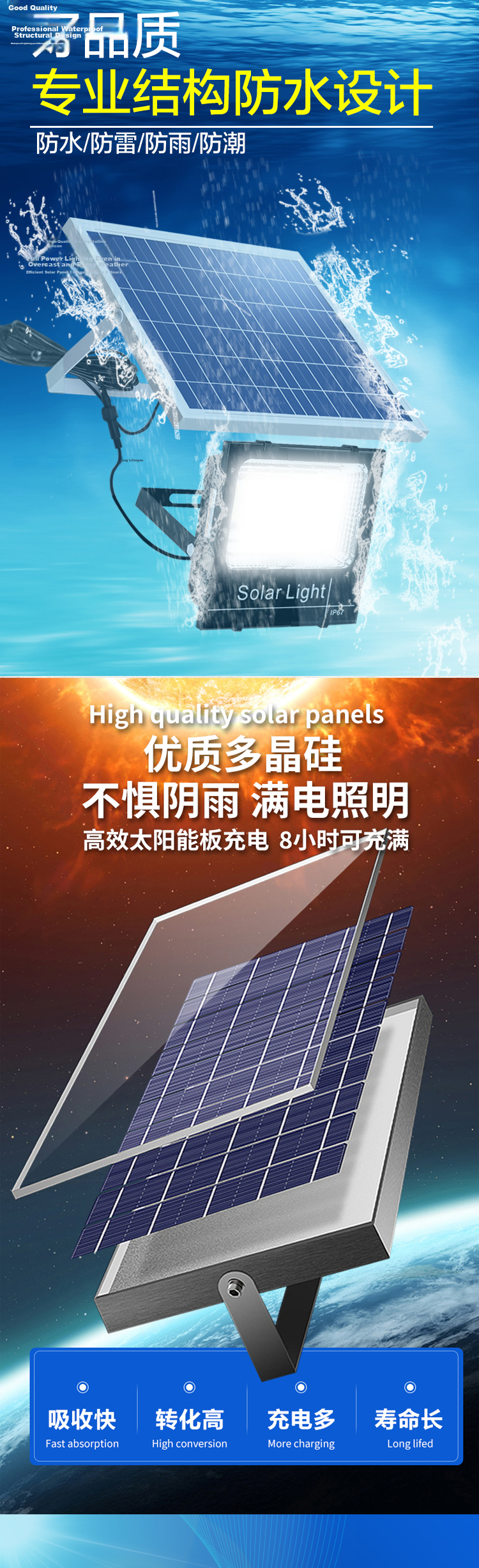 Shufujia New Solar Outdoor Lighting Lamp, Garden Light, New Rural Household Street Light, Exterior Waterproof High-Power Road Light 4