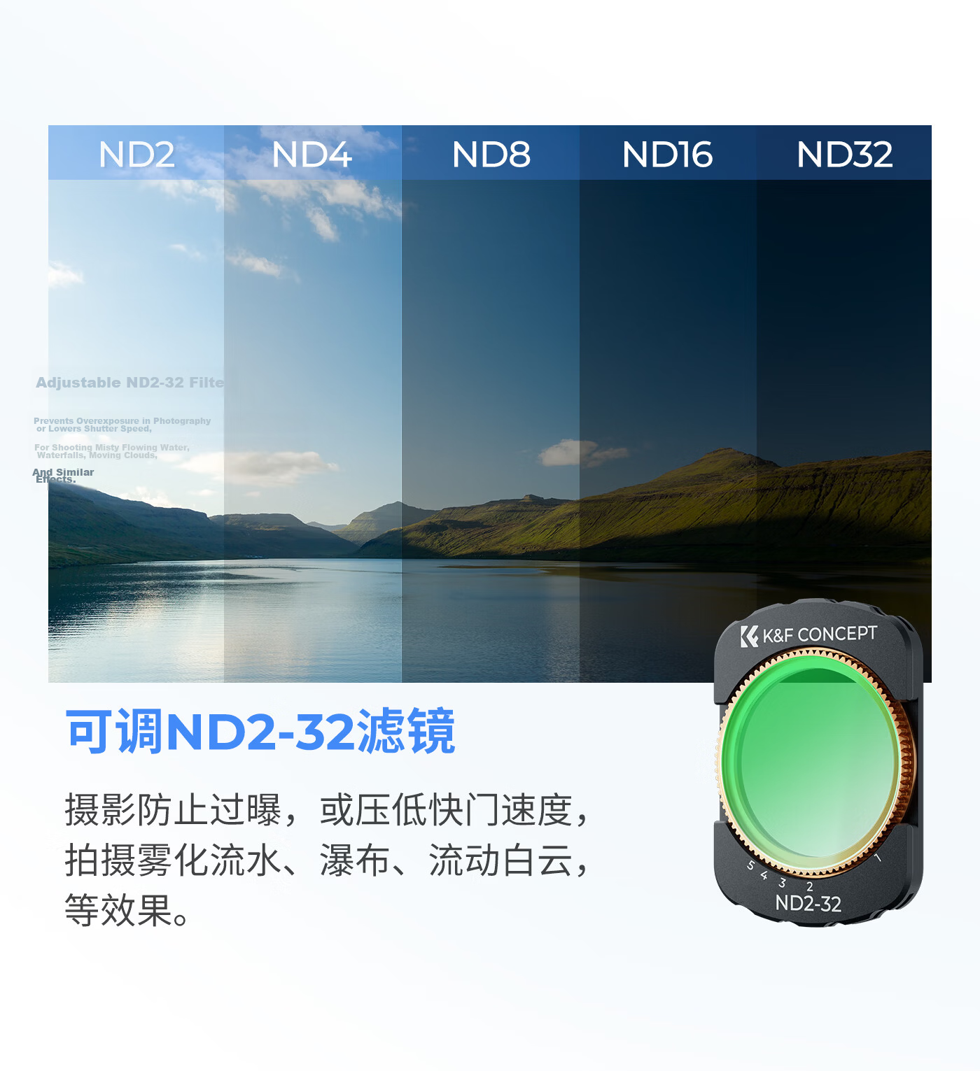 Zole DJI Pocket 4/3 Filter Sports Camera Filter Kit DJI Accessories Magnetic Quick-Release CPL Polarizing Filter 13