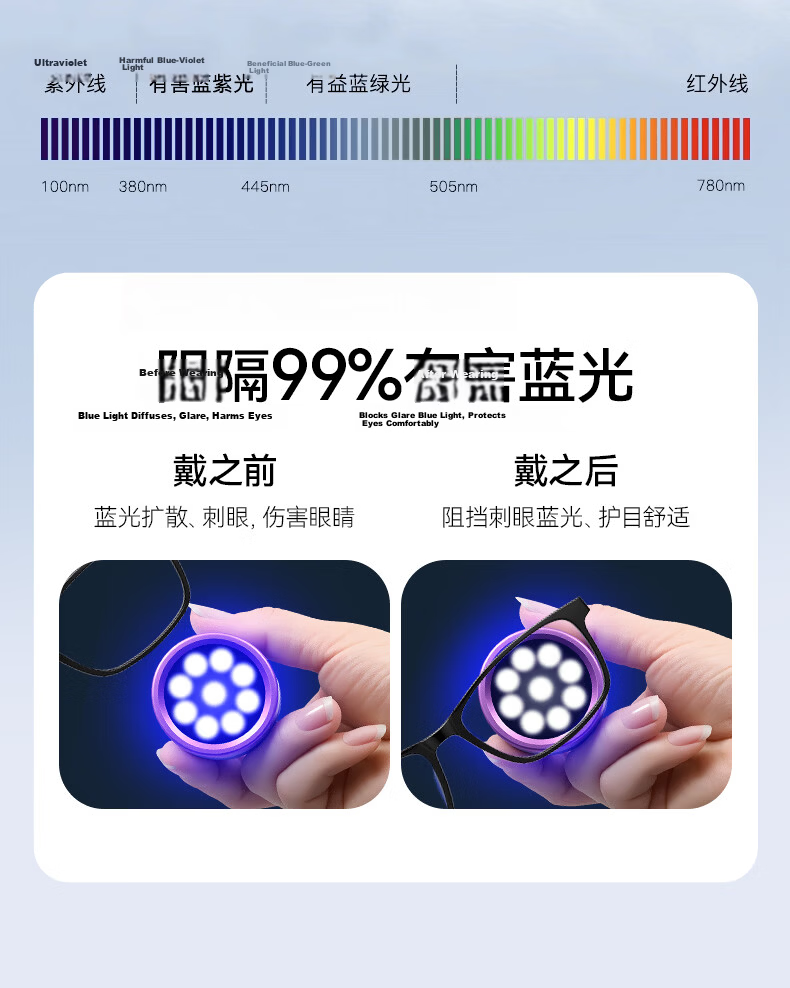 Mr.PuTian Unisex High-Definition Blue Light Blocking Reading Glasses for Prison Guards Screwless Metal-Free Security Check 150 Degree 11
