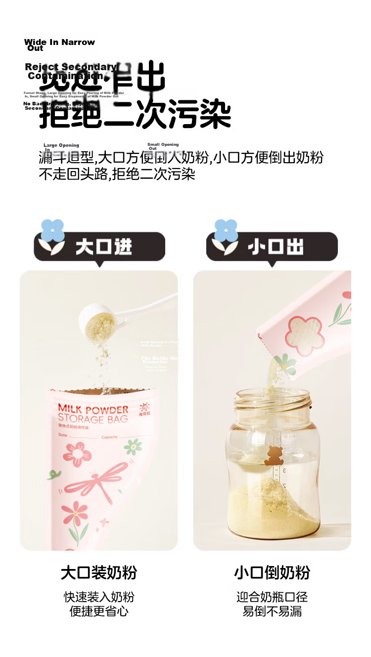 Guangduola Disposable Portable Milk Powder Storage Bags Sealed Milk Powder Storage Bags 30-Pack Box 6