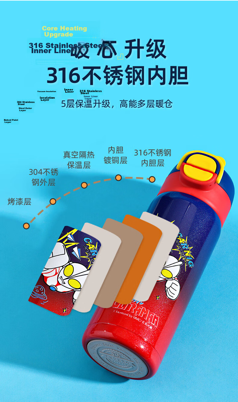 DEVAR Ultraman Kids Insulated Water Bottle for Boys, Dual Drinking Cup, 316 Stainless Steel Student Straw Bottle 6