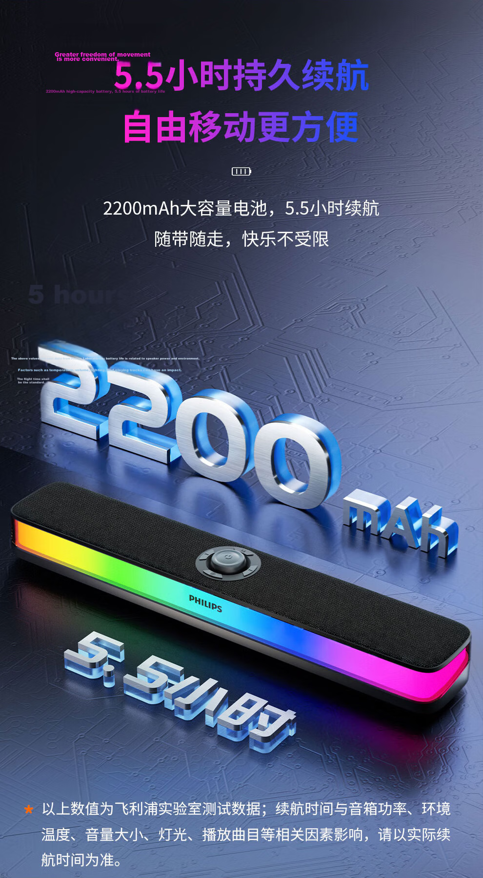 PHILIPS Bluetooth Speaker Computer Audio Home Desktop Subwoofer Multimedia PC Laptop Noise-Cancelling Microphone Delta Dawa Gaming E-sports Gift SPA6109 8