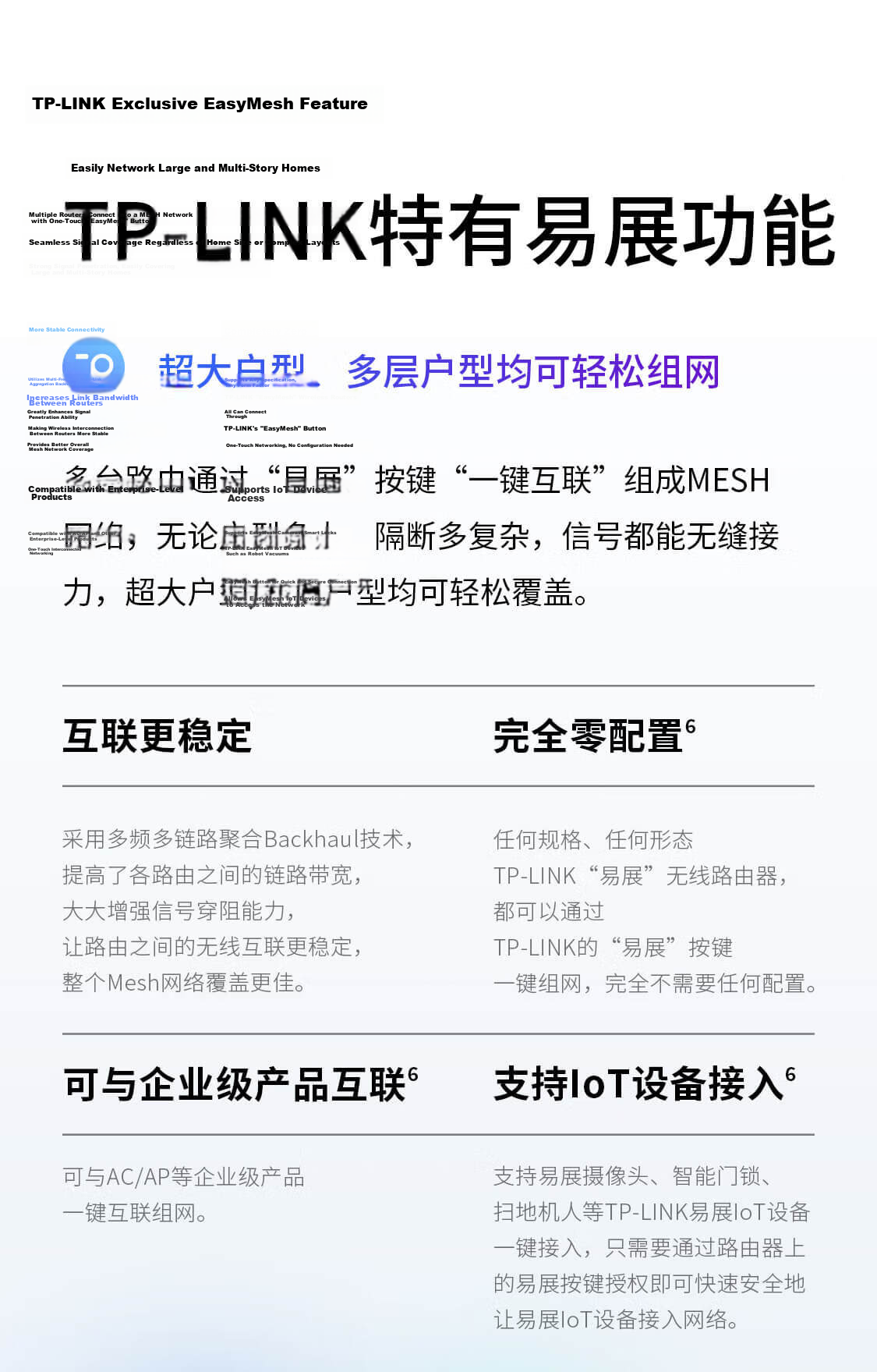 TP-LINK BE7200 WiFi7 Gigabit Dual-Band Wireless Router 7200Mbps Gaming Accelerator Home Wall-Penetration Four 2.5G Ports Independent FEM Signal Enhancement 7DR7290 13