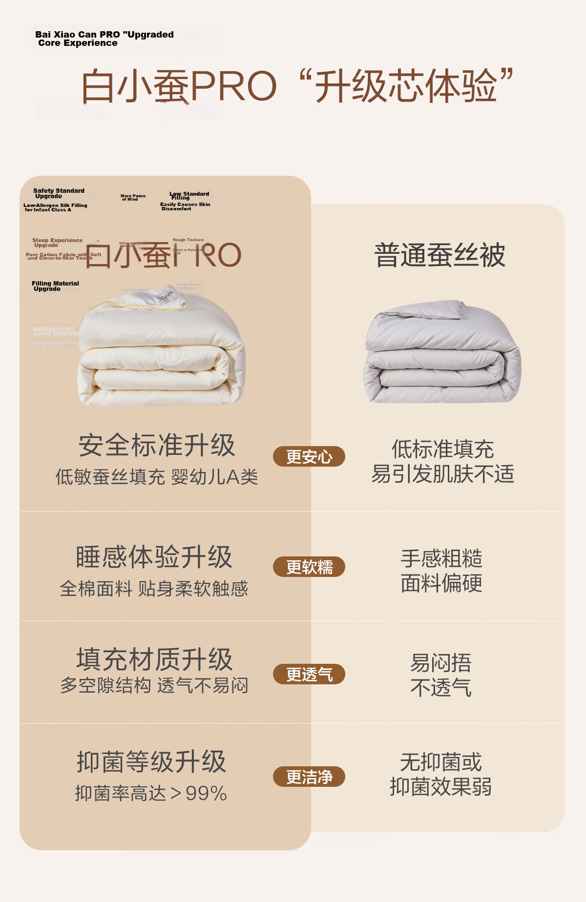 MERCURY Kids 100% Silk Quilt Winter Thickened Baby Silk Comforter A-Class Approx. 5.9 lbs 200*230cm 2