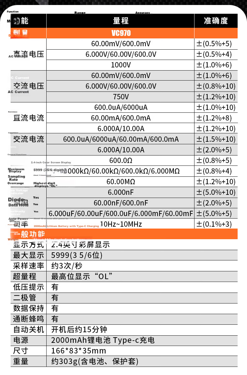 VICTOR High Voltage 2000V Multimeter Photovoltaic Mining Auto Range High Precision Digital Universal Meter VC9820 9