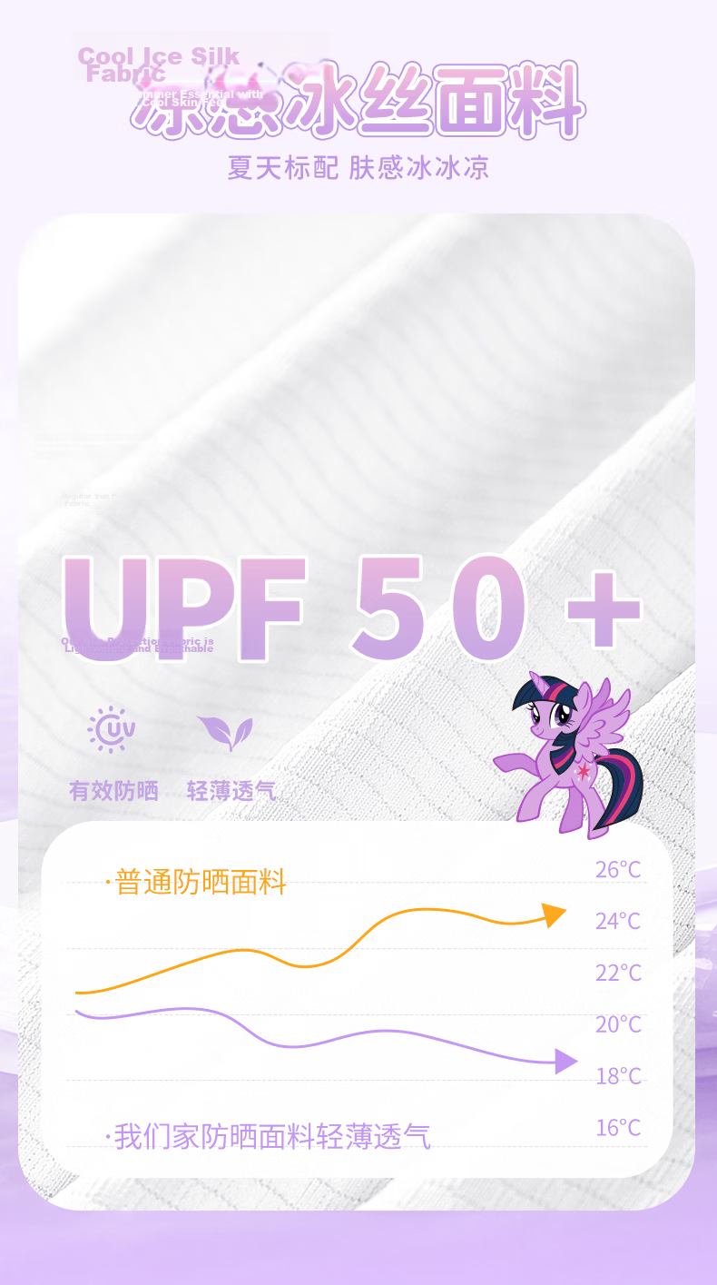 My Little Pony Girls' Summer Sun Protection Jacket Children's Outdoor Quick-Dry UV Protection Coat Stylish Pink Cardigan Size 130 4