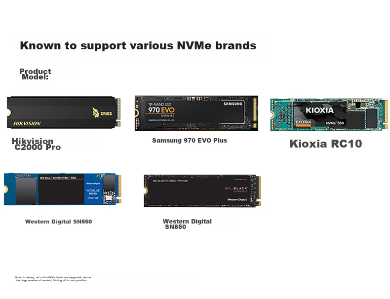 JEYI PCIe to M.2 Dual Slot Expansion Card 258Gbps High-Speed NVMe Adapter X8/X16 Compatible PCIe 5.0/4.0/3.0/2.0 with Powerful Cooler 9
