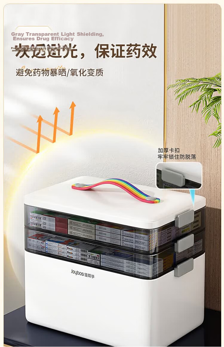 Jiabangshou Pill Organizer Box, Weekly Seven-Day Pill Dispenser, Portable Pill Sorter, Personal Pill Organizer, Storage Box 15