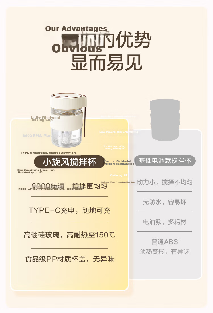 JD Jingzao Mini Cyclone Electric Stirring Glass Cup GLASS Automatic Coffee Cup Rechargeable [High Borosilicate Glass] 350ml 4