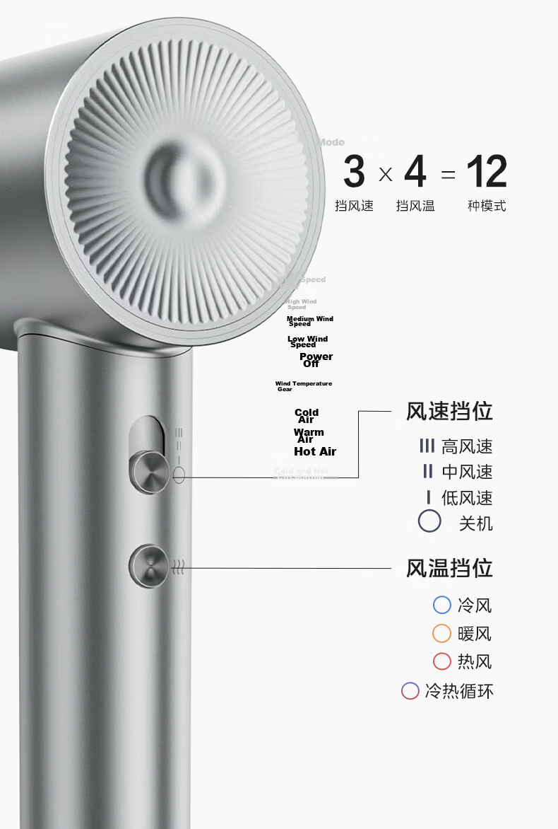 Midea High-Speed Hair Dryer 3.9 Billion Plasma Hair Care Electric Hair Dryer High Power Quick Dry Home Use Negative Ion Hair Dryer FG208 Silver Holiday Gift 16