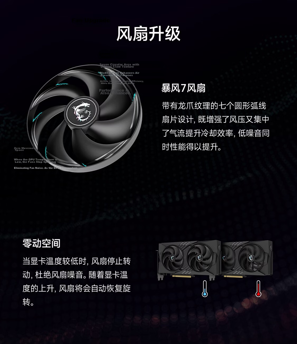 MSI Dragon GeForce RTX 5060 8G GAMING OC V1 AI Inference Gaming Design AI Learning Dedicated Graphics Card 7