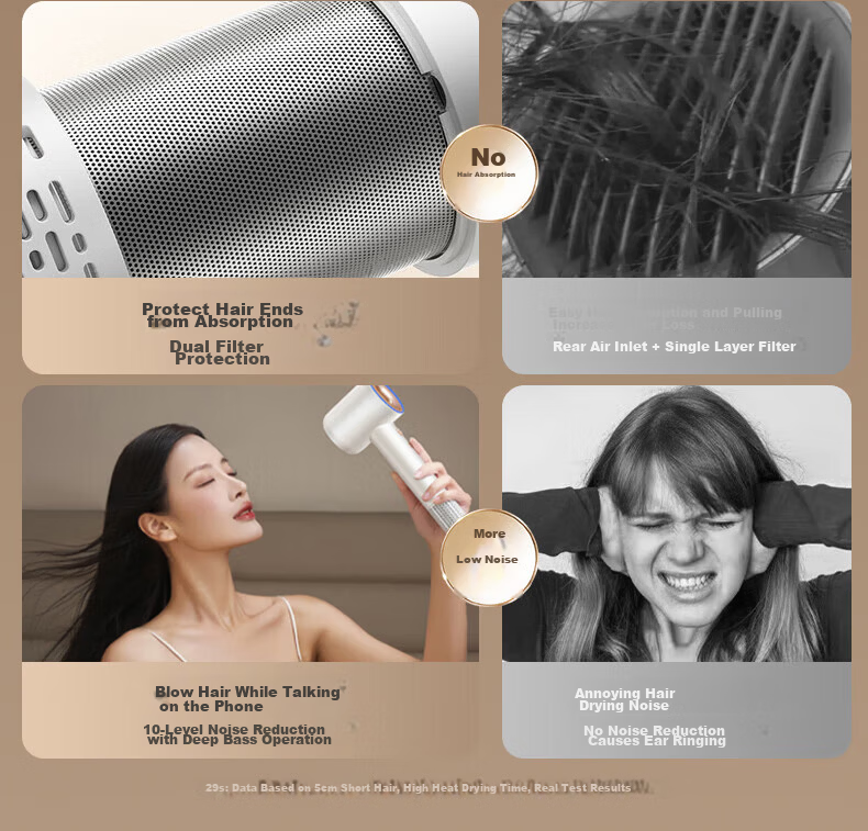 AUX High-Speed Hair Protection Hair Dryer with 36 Billion Plasma Beads, Quiet Operation, Negative Ion Technology, High Power, Gentle on Hair, Hollow Bladeless Design, Strong Airflow, Specially Designed for Men And Women, Birthday Gift 3