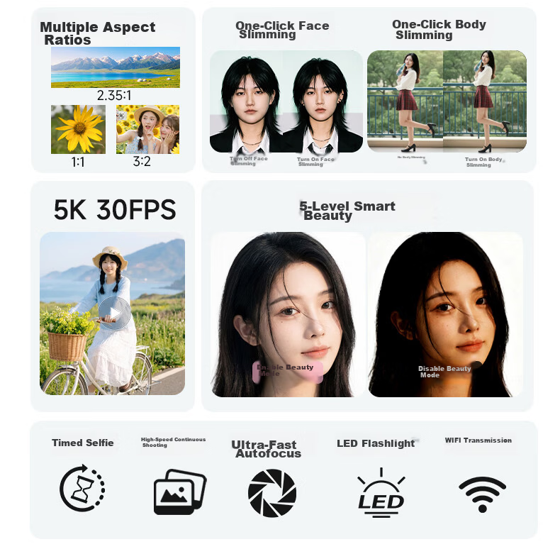 SONGDIAN Camera Student HD Travel Alternative CCD Upload to Phone Video Recording Selfie Vlog Compact Camera DC325 White 64GB Memory 5
