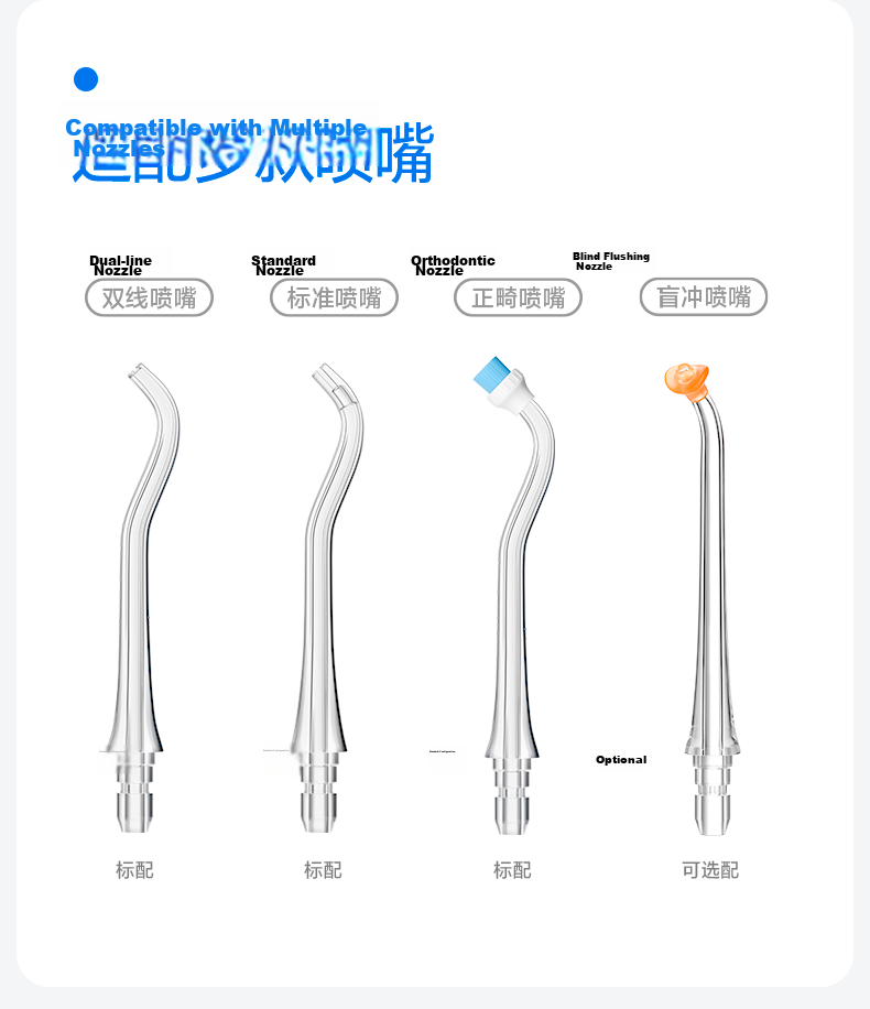 Usmile Dental Water Flosser, Tooth Cleaner And Rinsing Device, Retractable Portable Water Flosser, C20 Snow Mountain White, Price Protection, Father's Day Gift 11