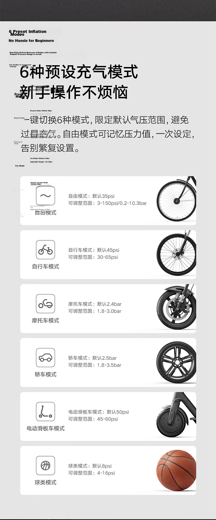 Xiaomi Inflator 2D Wireless Car Air Pump Tire Inflator for Cars Bicycles and Electric Vehicles SU7 6