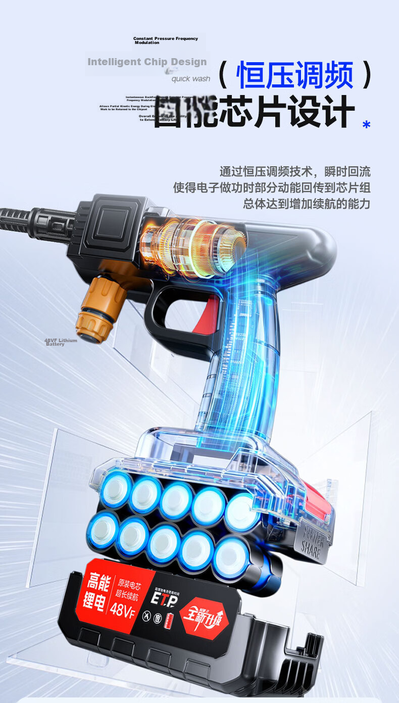 XIANNIAO Car Wash Machine High-Pressure Water Gun Wireless Lithium Battery Powerful Cleaning Kit Yard Sprayer 7