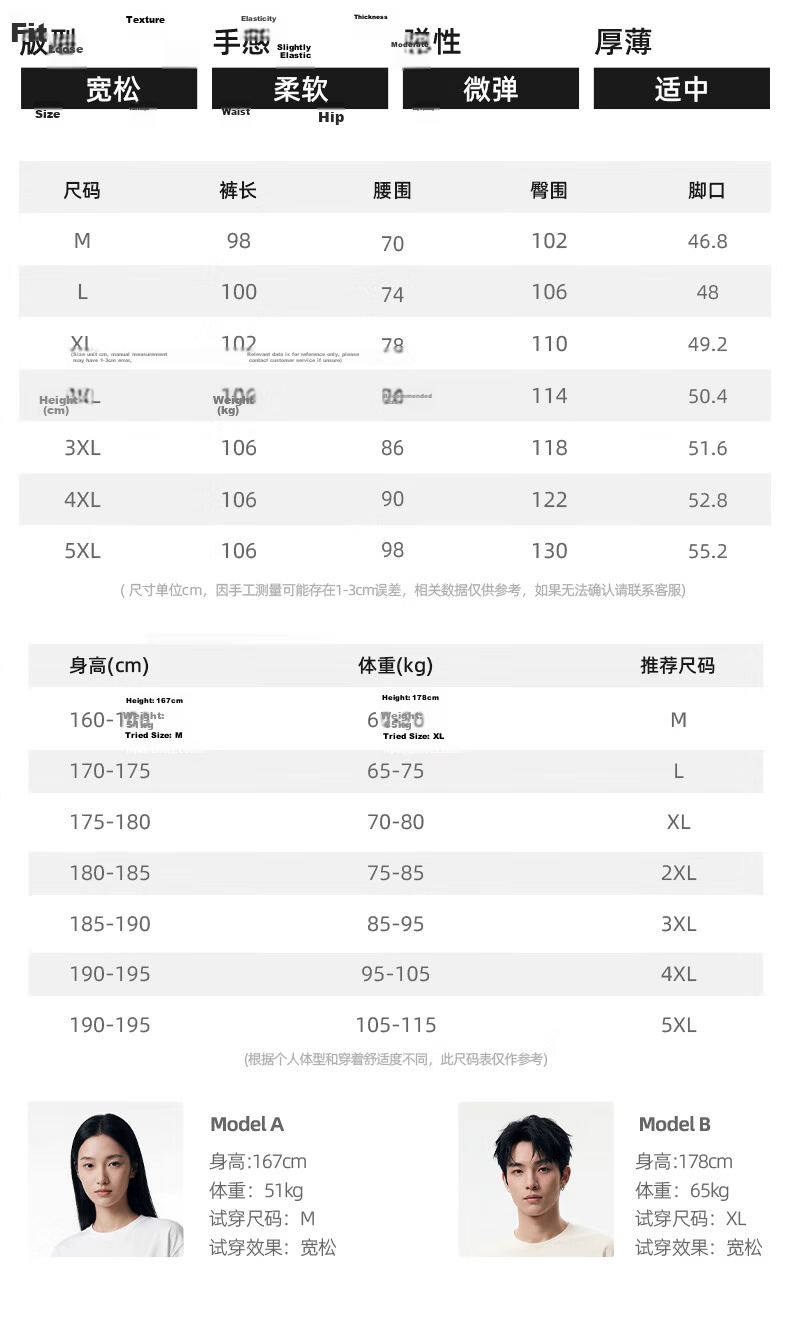Warrior Men's Sweatpants, Spring And Autumn New Style, Straight-Leg Loose Wide-Leg Casual Pants for Men, Breathable Loose-Fitting Joggers A 5