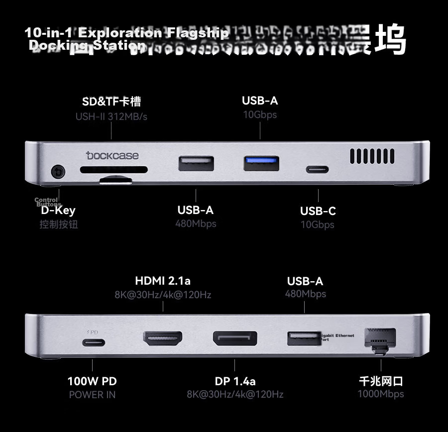 DOCKCASE 10-in-1 Smart Visual Type-C Docking Station with U2 Card Slot, Gigabit Ethernet, USB 3.2, HDMI Converter, DP Port, 8K Display for MacBook Desktop 5
