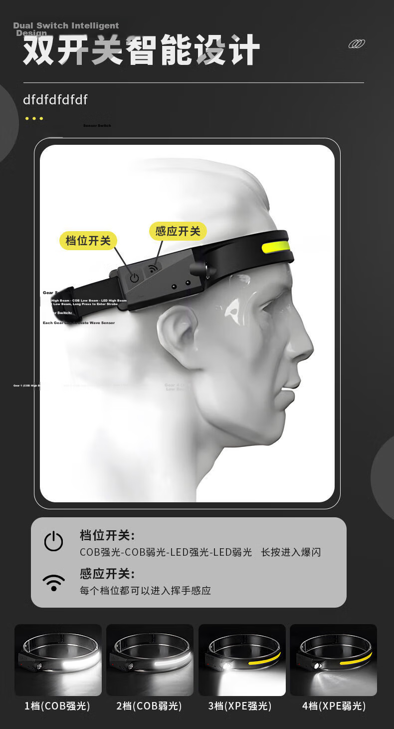 Tianhuo Headlamp Ultra-Long Battery Life Rechargeable LED Head-Worn High Brightness Outdoor Lighting Sensor Night Fishing Light 7