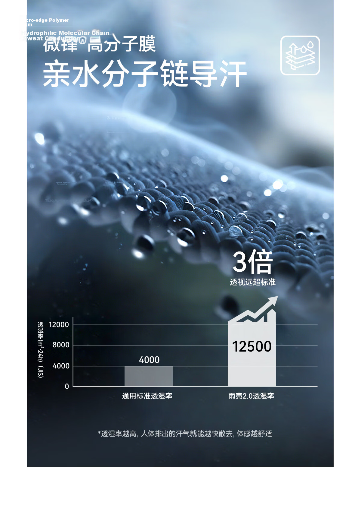 Panda Liu Yifei Edition [Rain Shell 2.0] Single-Layer Waterproof Windproof Durable Mountaineering Jacket Unisex 058 10