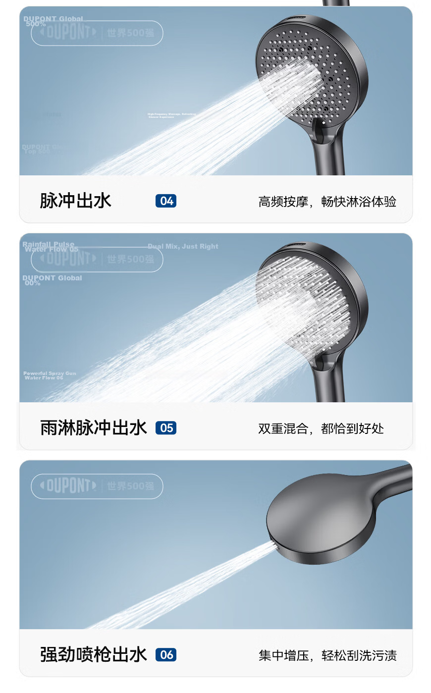 DU PONT Fortune Global 500 Company Bathroom Handheld Shower Head Set with Shower Filter Cartridge, Pack of 3 9