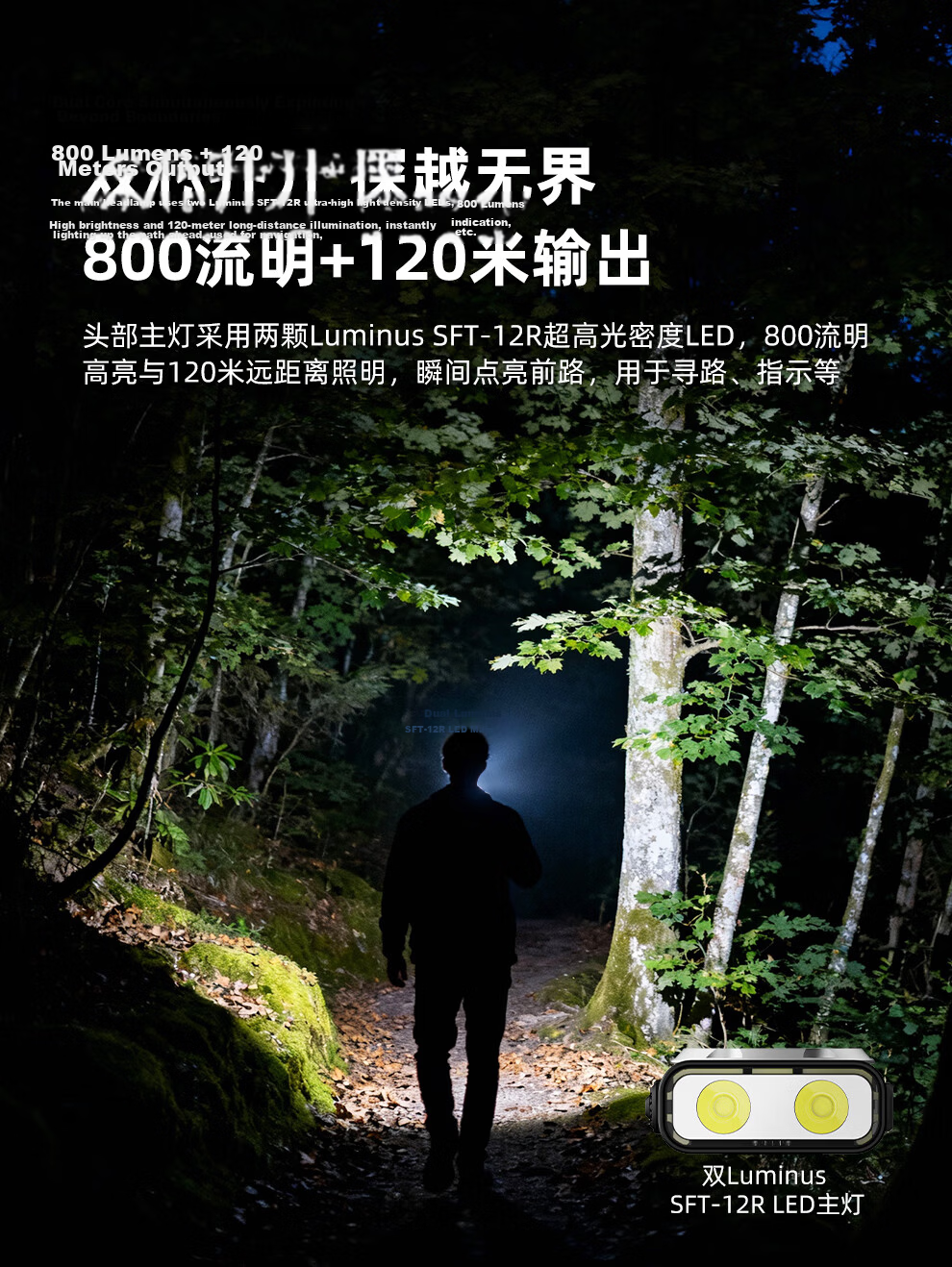 KLARUS E5 Ultra Slim Compact Portable High-Intensity Flashlight Outdoor Hiking Mountaineering EDC Torch 7