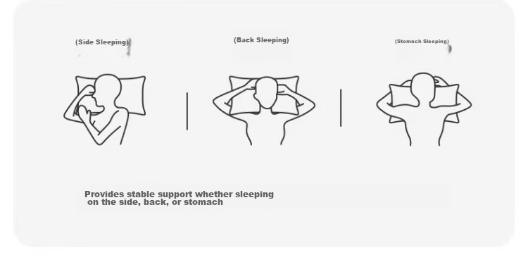 MINISO Natural Antibacterial Ergonomic Neck Pillow Deep Sleep Cervical Spine Pressure Relief Pillow Core Single Piece 12