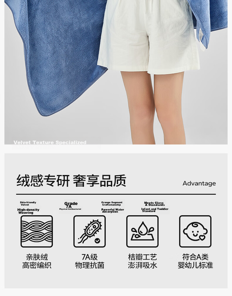 Wuyinliangpin Bath Towel, Antibacterial, Skin-Friendly, Soft, Super Absorbent, Class A, Low Shedding, Thickened High-Quality Adult Large Bath Towel for Couples 3