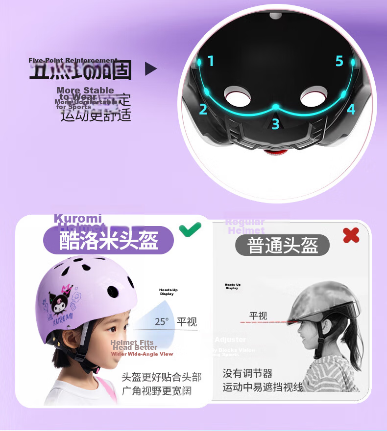 Mesuca Helmet with Light Kids Roller Skating Protective Gear Night Riding Skateboard Inline Skates Balance Bike Bicycle Scooter Knee Pads 11