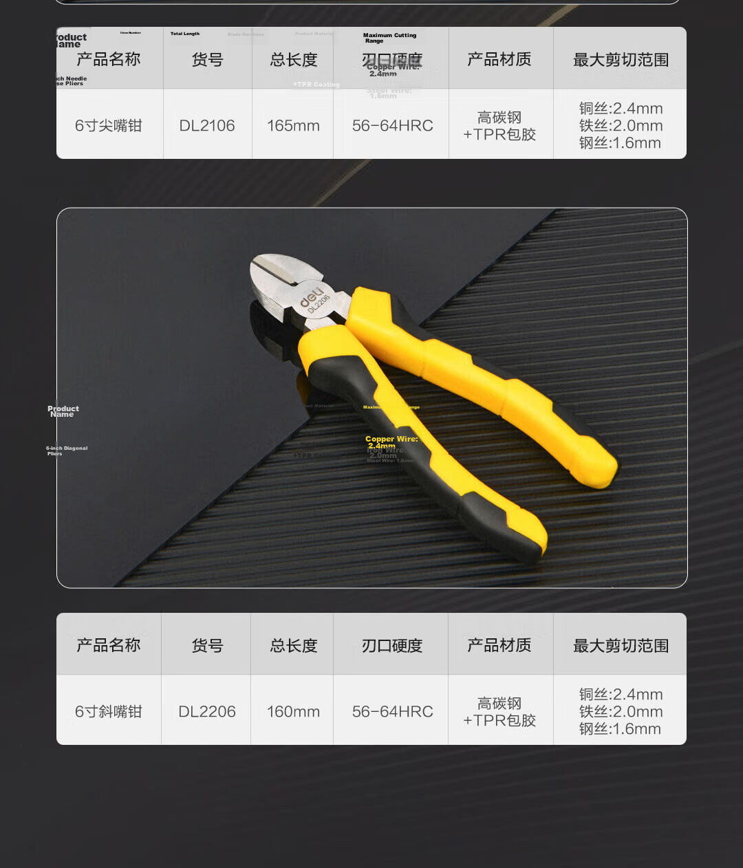 Deli Pliers Three-Piece Set Including Wire Pliers, Diagonal Pliers, And Needle-Nose Pliers, Electrician's Labor-Saving Gripping Tiger Pliers, 8 Inch 6 Inch 6 Inch 12