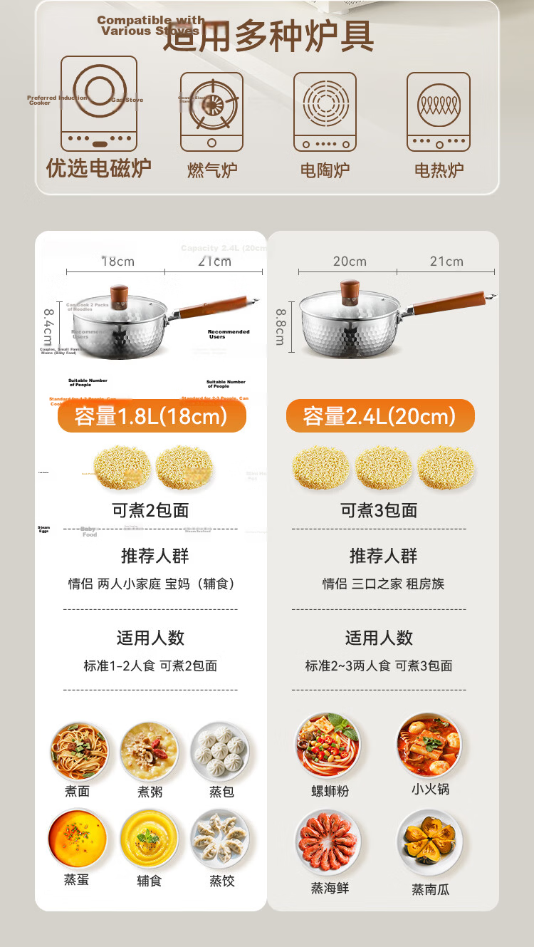 JD Original Stainless Steel Hammered Snow Pan [Thickened 316L with 304 Steamer], Baby Food Pot Milk Pot Set, 18cm 12