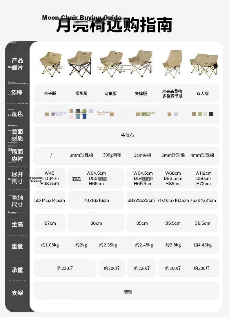 MOBIGARDEN High-Back Moon Chair Padded Outdoor Camping Picnic Fishing Folding Chair NX25665037 Fine Sand Yellow 1