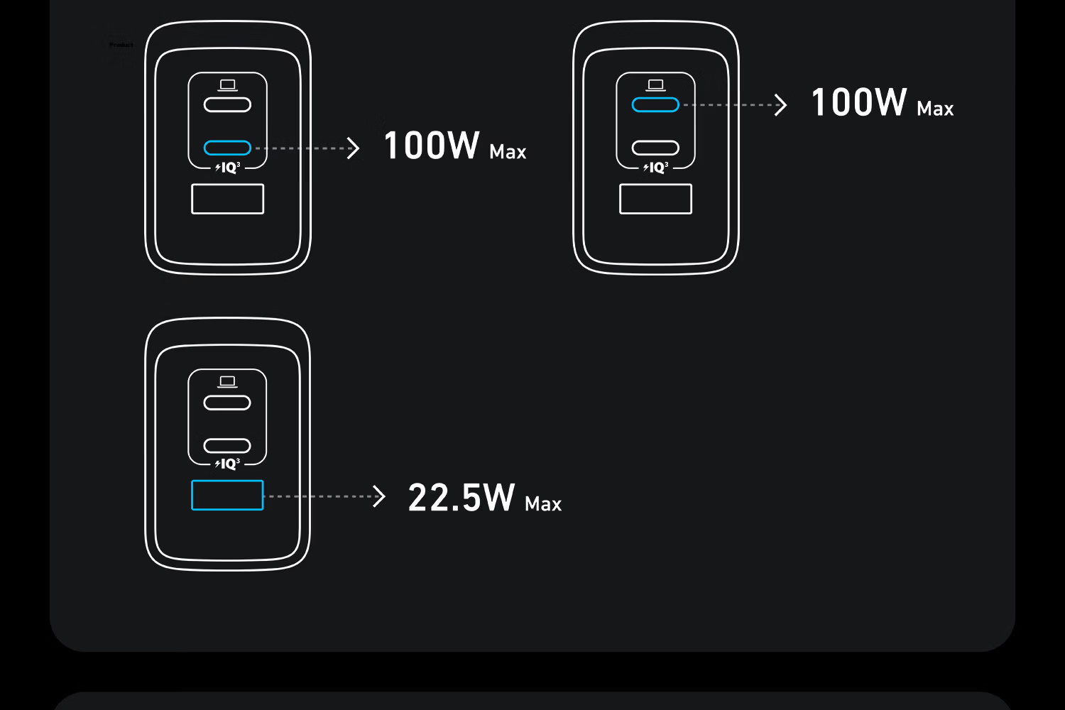 ANKE Prime 67W Charger, Mini Portable Laptop Charger, Type-C GaN Multi-Port PD65W Fast Charging, Compatible with Apple 18 Phones And Laptops, Black 54