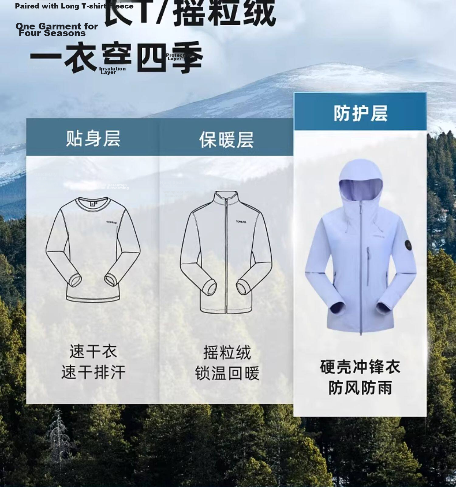 TOREAD Single-Layer Waterproof Windproof Durable Outdoor Hiking Mountaineering Jacket Ice Grass Blue Women M 6
