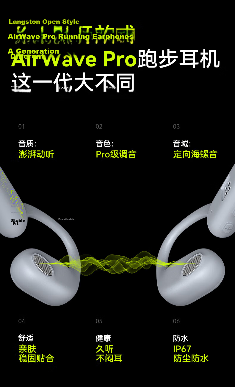 Lanshidun AirWave Pro Open-Style Bluetooth Headphones, Wireless Bone Conduction Concept, Sports Earphones for Running And Cycling, Not In-Ear, Suitable for Apple And Huawei, Lightning Gree 3