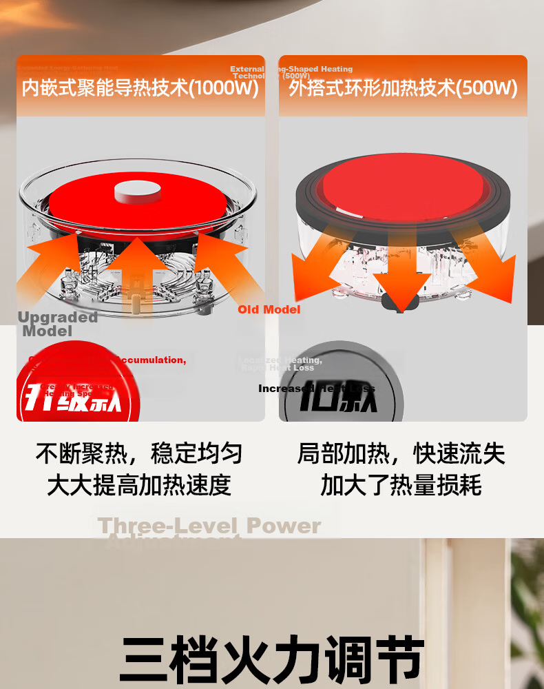 ROYALTY LINE Portable Electric Cooking Pot 1-2 Person Electric Stew Pot Porridge Cooker Small Soup Pot Baby Food Multi-Functional Electric Cooker 0.8L Nordic Green 6