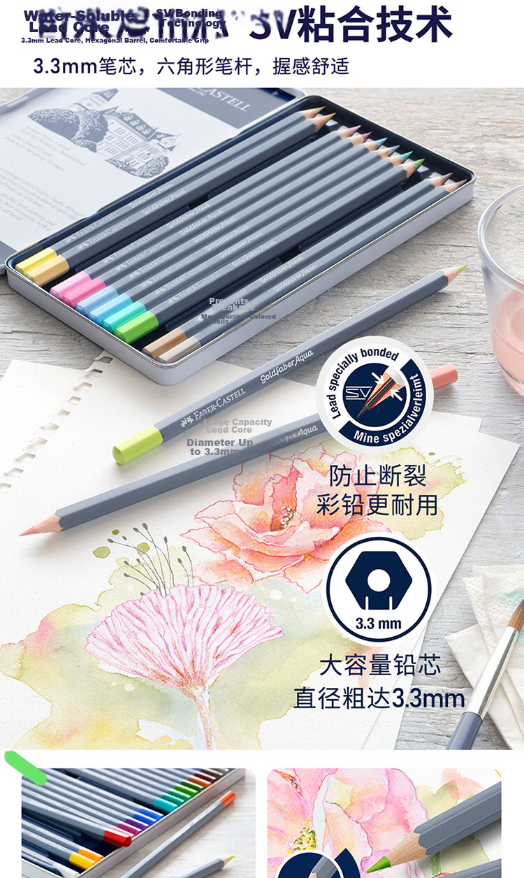 Faber-Castell Germany Watercolor Pencils 36 Colors + 12 Colors Dual-Ended Markers British Museum Gift Box Academy Grade Colored Pencils Graduation Gift 3