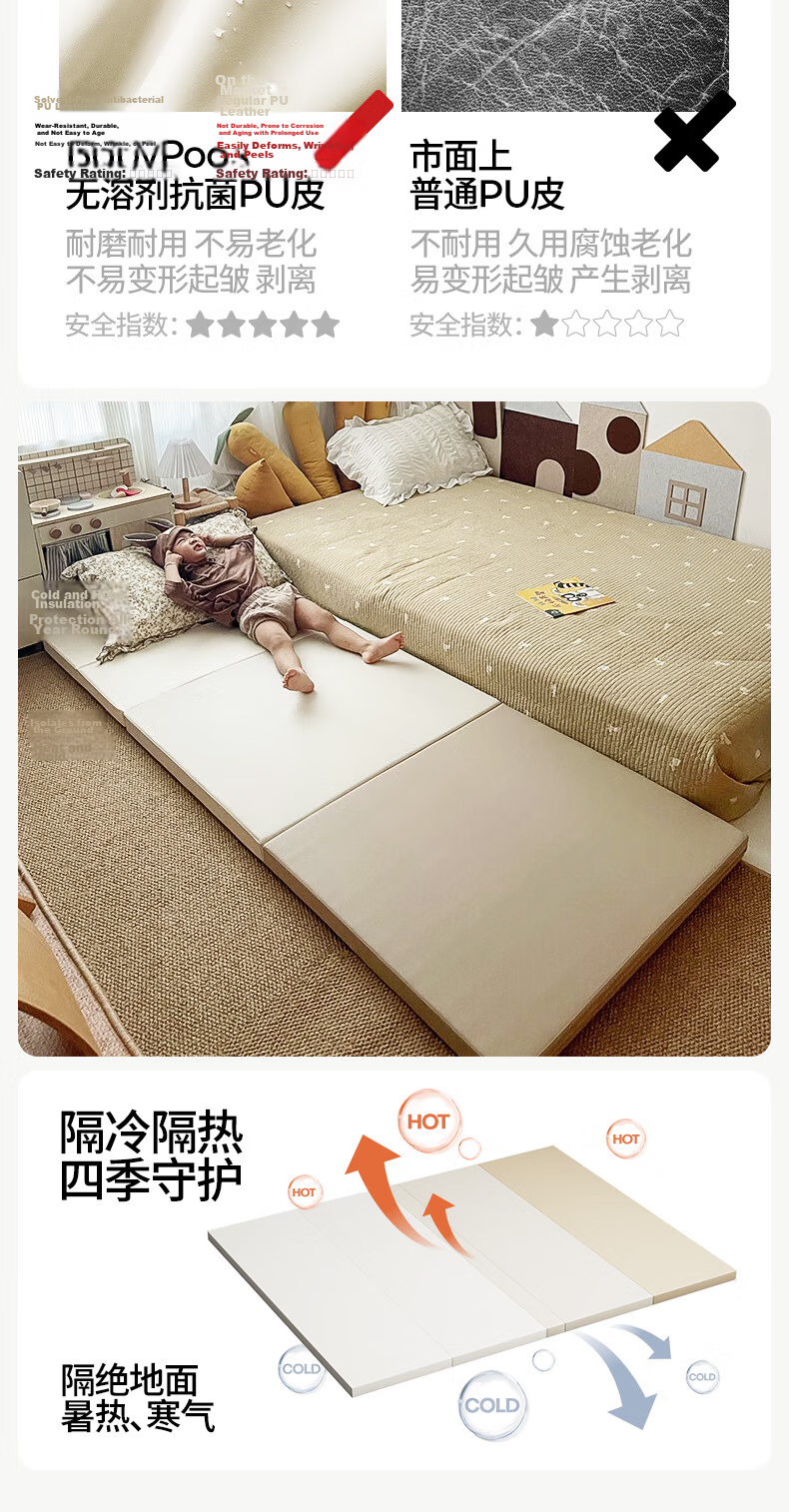 Babypods Thickened Foldable Baby Bedside Anti-Fall Mat Children's Crawling Mat Home Bedroom Crawling Pad 10