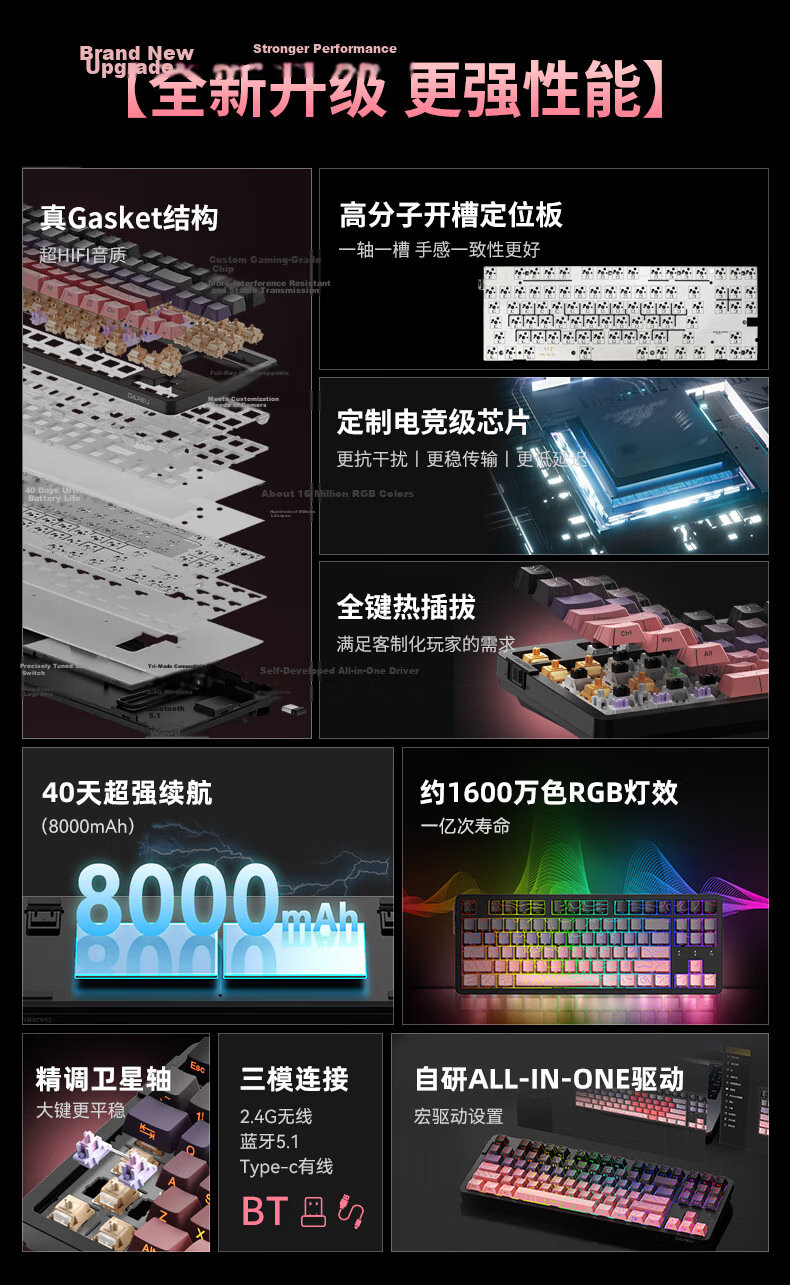 DAREU EK87pro Tri-Mode Mechanical Keyboard Wired Wireless Bluetooth Customizable 87-Key Hot-Swappable Gasket White Smoke Blue Master Switch 2