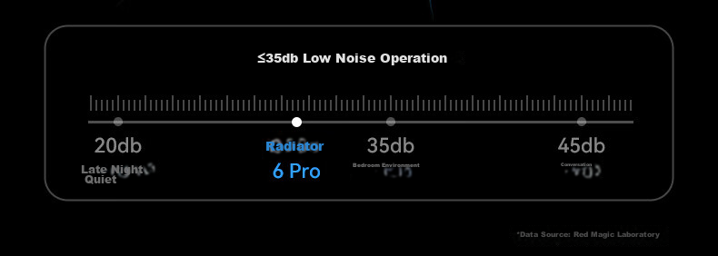 Nubia Red Magic Magnetic Cooling Fan 6Pro Cooling Back Clip Game Live Low Noise Semiconductor Cooling Device for Gaming Tablet Apple 17ProMax Black Shark OnePlus iQOO AI 12