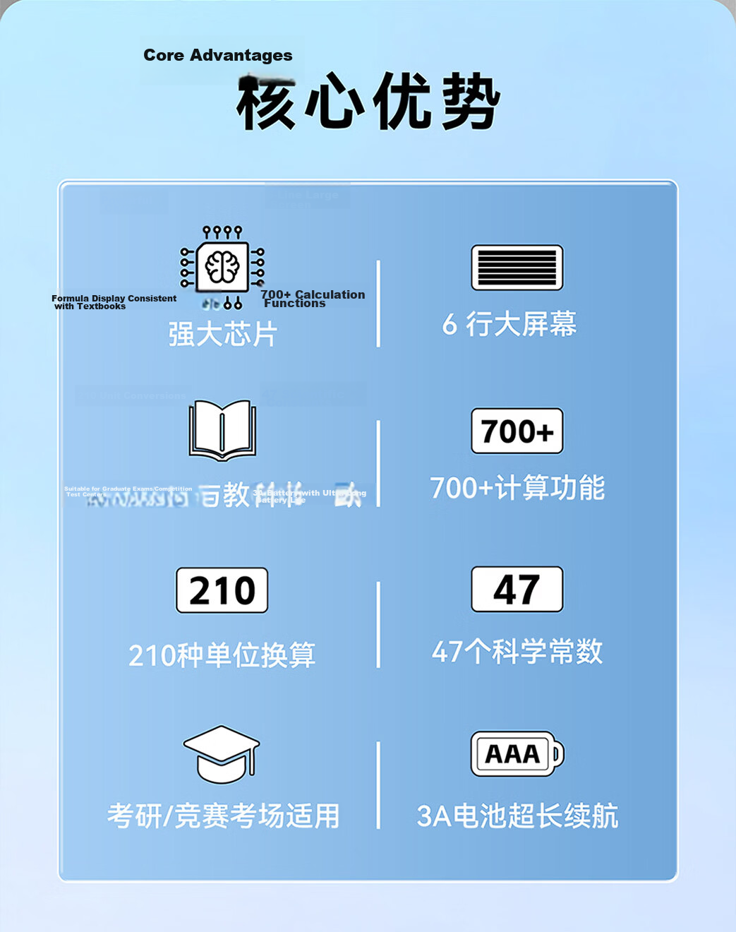 Canon 2026 Star Black Scientific Calculator Multifunctional Graphing Calculator for High School and University Students Exams and Competitions Model 999 9