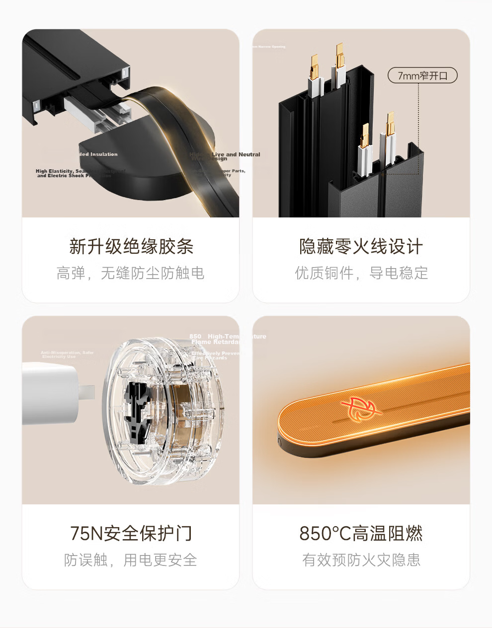 NVC Lighting Surface Mounted Track Socket Movable Sliding Track Socket with Light Ring 100cm + Five-Hole*5 DP12 White 23