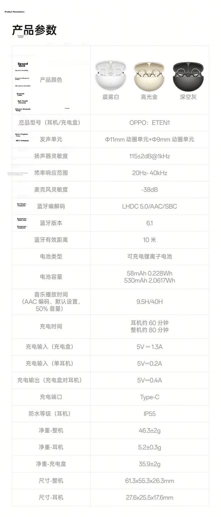 OPPO Enco Clip2 Open-Ear Headphones Clip-On Earphones Wireless Bluetooth Earbuds Sun Yat-Sen Style Comfortable Fit Compatible with Apple Huawei Xiaomi Phones Deep Space Gray 20