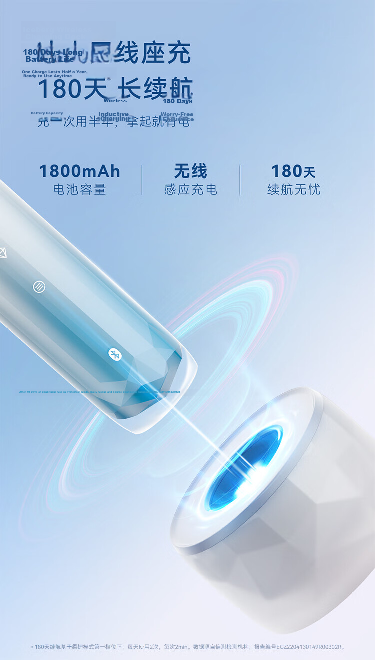 Hongmeng Smart Choice Libode Sonic Electric Toothbrush G5 Long Battery Life Gift for Boyfriend and Girlfriend 520 Gift Star Blue Compatible with Huawei Smart Life 8